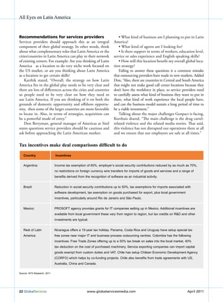 All Eyes on Latin America



Recommendations for services providers                                      •	What	kind	of	business	am	I	planning	to	put	in	Latin	
Services providers should approach this as an integral                  America?
component of their global strategy. In other words, think                  •	What	kind	of	agents	am	I	looking	for?
about what complementary roles that Latin America or the                   •	Is	there	support	in	terms	of	workers,	education	level,	
cities/countries in Latin America can play to their network             service or sales experience and English speaking skills?
of existing centers. For example: Are you thinking of Latin                •	How	will	this	location	benefit	my	overall	global	loca-
America as a location to do very niche work focused on                  tion strategy?
the uS market, or are you thinking about Latin America                     Failing to answer these questions is a common mistake
as a location to get certain skills?                                    that outsourcing providers have made in new markets. Added
    Karthik stated, “Overall, the strategy on how Latin                 Don, “Also, there are countries in Central and South America
America fits in the global play needs to be very clear and              that might not make good call center locations because they
there are lots of differences across the cities and countries           don’t have the workforce in place, so service providers need
so people need to be very clear on how they need to                     to carefully assess what kind of business they want to put in
use Latin America. If you are thinking of it on both the                there, what kind of work experience the local people have,
grounds of domestic opportunity and offshore opportu-                   and can the business model sustain a long period of time to
nity, then some of the larger countries are more favorable              be a viable investment.”
to locate in. Also, in terms of strategies, acquisition can                Talking about the major challenges Genpact is facing,
be a powerful mode of entry.”                                           Korthuis shared, “The main challenge is the drug cartel-
    Don Berryman, general manager of Americas at Sitel                  related violence and the related media stories. That said,
states questions service providers should be cautious and               this violence has not disrupted our operations there at all
ask before approaching the Latin American market:                       and we ensure that our employees are safe at all times.”


Tax incentives make deal comparisons difficult to do

   Country                   Incentives


   Argentina:                Income tax exemption of 60%, employer’s social security contributions reduced by as much as 70%,
                             no restrictions on foreign currency wire transfers for imports of goods and services and a range of
                             benefits derived from the recognition of software as an industrial activity.


   Brazil:                   Reduction in social security contributions up to 50%, tax exemptions for imports associated with
                             software development, tax exemption on goods purchased for export, plus local government
                             incentives, particularly around Rio de Janeiro and São Paulo.


   Mexico:                   PROSOFT agency provides grants for IT companies setting up in Mexico. Additional incentives are
                             available from local government these vary from region to region, but tax credits on R&D and other
                             investments are typical.


   Rest of Latin             Nicaragua offers a 15-year tax holiday. Panama, costa Rica and Uruguay have setup special tax
   America:                  free zones near major IT and business process outsourcing centres. colombia has the following
                             incentives: Free Trade zones offering up to a 50% tax break on sales into the local market, 40%
                             tax deduction on the cost of purchased machinery, Service exporting companies can import capital
                             goods exempt from custom duties and vAT. chile has setup chilean Economic Development Agency
                             (CORFO) which helps by co-funding projects. Chile also benefits from trade agreements with US,
                             Australia, china and canada.

Source: HFS Research, 2011




22 Globalservices                                   www.globalservicesmedia.com                                            April 2011
 