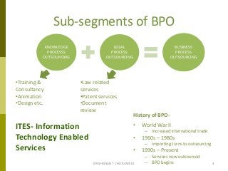 Sub-segments of BPO
KNOWLEDGE
PROCESSS
OUTSOURCING
LEGAL
PROCESS
OUTSOURCING
BUSINESS
PROCESS
OUTSOURCING
•Training &
Consultancy
•Animation
•Design etc.
•Law related
services
•Patent services
•Document
review
• World War II
– Increased international trade
• 1960s – 1980s
– Importing turns to outsourcing
• 1990s – Present
– Services now outsourced
– BPO begins
History of BPO-
ITES- Information
Technology Enabled
Services
3KRISHNKANT CHATURVEDI
 