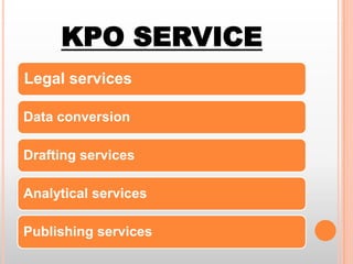 KPO SERVICE
Legal services
Data conversion
Drafting services
Analytical services
Publishing services

 
