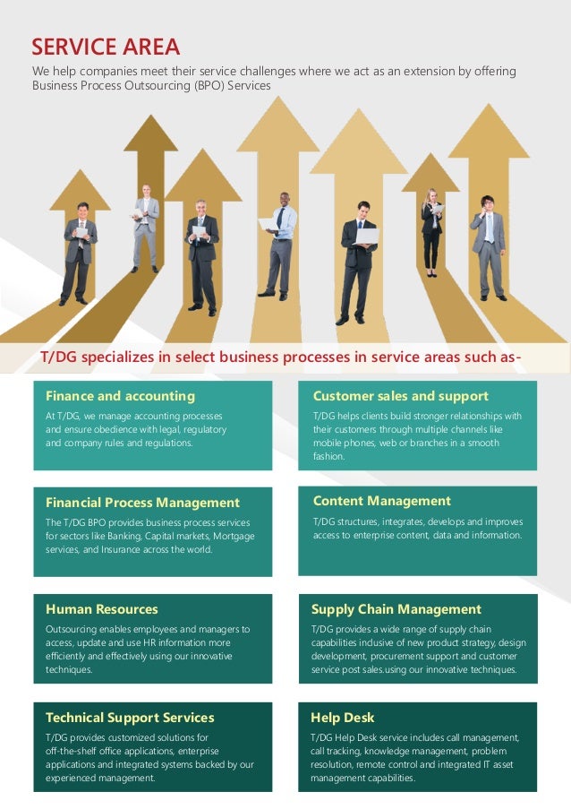 t dg business process outsourcing increase productivity and profita outsource mortgage loan processing flyers