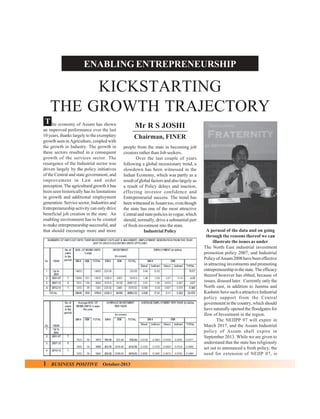 ENABLING ENTREPRENEURSHIP

KICKSTARTING
THE GROWTH TRAJECTORY
T he economy of Assam has shown
an improved performance over the last
10 years, thanks largely to the exemplary
growth seen in Agriculture, coupled with
the growth in Industry. The growth in
these sectors resulted in a consequent
growth of the services sector. The
resurgence of the Industrial sector was
driven largely by the policy initiatives
of the Central and state government, and
improvement in Law and order
perception. The agricultural growth it has
been seen historically has its limitations
in growth and additional employment
generation. Service sector, Industries and
Entrepreneurship activity can only drive
beneficial job creation in the state. An
enabling environment has to be created
to make entrepreneurship successful, and
that should encourage more and more

1

BUSINESS POSITIVE

Mr R S JOSHI
Chairman, FINER
people from the state in becoming job
creators rather than Job seekers.
Over the last couple of years
following a global recessionary trend, a
slowdown has been witnessed in the
Indian Economy, which was partly as a
result of global factors and also largely as
a result of Policy delays and inaction,
effecting investor confidence and
Entrepreneurial success. The trend has
been witnessed in Assam too, even though
the state has one of the most attractive
Central and state policies in vogue, which
should, normally, drive a substantial part
of fresh investment into the state.
Industrial Policy

October-2013

A perusal of the data and on going
through the reasons thereof we can
illustrate the issues as under
The North East industrial investment
promotion policy 2007, and Industrial
Policy of Assam 2008 have been effective
in attracting investments and promoting
entrepreneurship in the state. The efficacy
thereof however has ebbed, because of
issues, disused later. Currently only the
North east, in addition to Jammu and
Kashmir have such a attractive Industrial
policy support from the Central
government in the country, which should
have naturally opened the floodgates for
flow of Investment in the region.
The NEIIPP 07 will expire in
March 2017, and the Assam Industrial
policy of Assam shall expire in
September 2013. While we are given to
understand that the state has religiously
set out to announced a fresh policy, the
need for extension of NEIIP 07, is

 