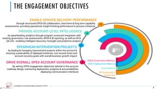 a mindgears consulting insight prospectus © 2014
THE ENGAGEMENT OBJECTIVES
4
ENABLE SERVICE DELIVERY PERFORMANCE
through structured OPEX-SD collaboration, short-term & long term capability
assessments, providing operational insight & linking performance to process initiatives
PROVIDE ACCOUNT-LEVEL INTELLIGENCE
by spearheading analytics through program scorecard integration with
existing governance, risk assessments, WFM & BI reporting, as well as HR &
QA info - enabling intelligent discovery, foresight and predictive analysis
SPEARHEAD INTERVENTION PROJECTS
by leading & managing improvement projects within the account &
ensuring sustainability of deployed initiatives, turn around times and
account recovery goals with overall business growth impact
DRIVE OVERALL OPEX ACCOUNT GOVERNANCE
By setting OPEX engagement objectives tailored to the account,
roadmap design, monitoring deployment, progress & accountabilities,
deploying communication interfaces
OPEX Governance Metrics
OPEX Deployment Metrics
Org Analytics
SD Scorecard +
Financials
1
2
3
4
 
