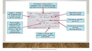 Downloaded by: ivan-ruyer-ramirez-jacinto
(iramirez@cayetanoherediachiclayo.edu.pe)
Document shared on
https://www.docsity.com/es/buenas-practicas-de-oficina-farmaceutica/10573904/
 
