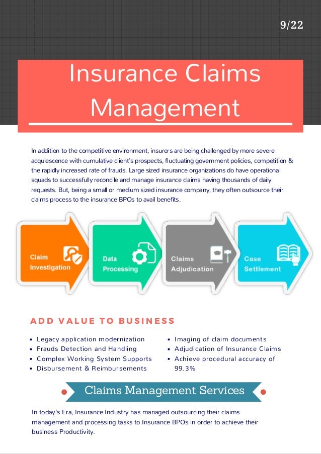 Insurance BPO Services Outsourcing For Insurance Industry Insurance BPO Services Outsourcing For Insurance Industry