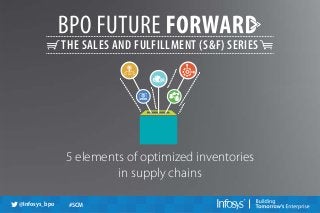 @Infosys_bpo #SCM
THE SALES AND FULFILLMENT (S&F) SERIES
5 elements of optimized inventories
in supply chains
 