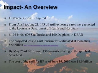 Bp oil spill case study | PPTX