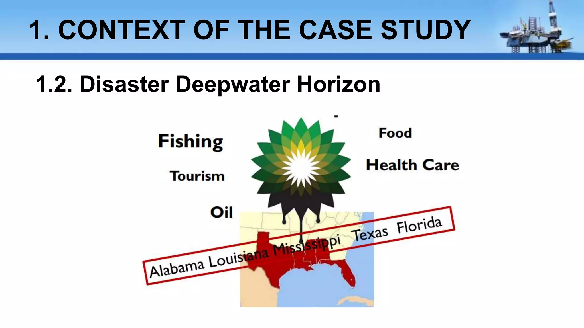 BP's Deepwater Oil Spill Case Study Analysis - Business Ethics | PPTX