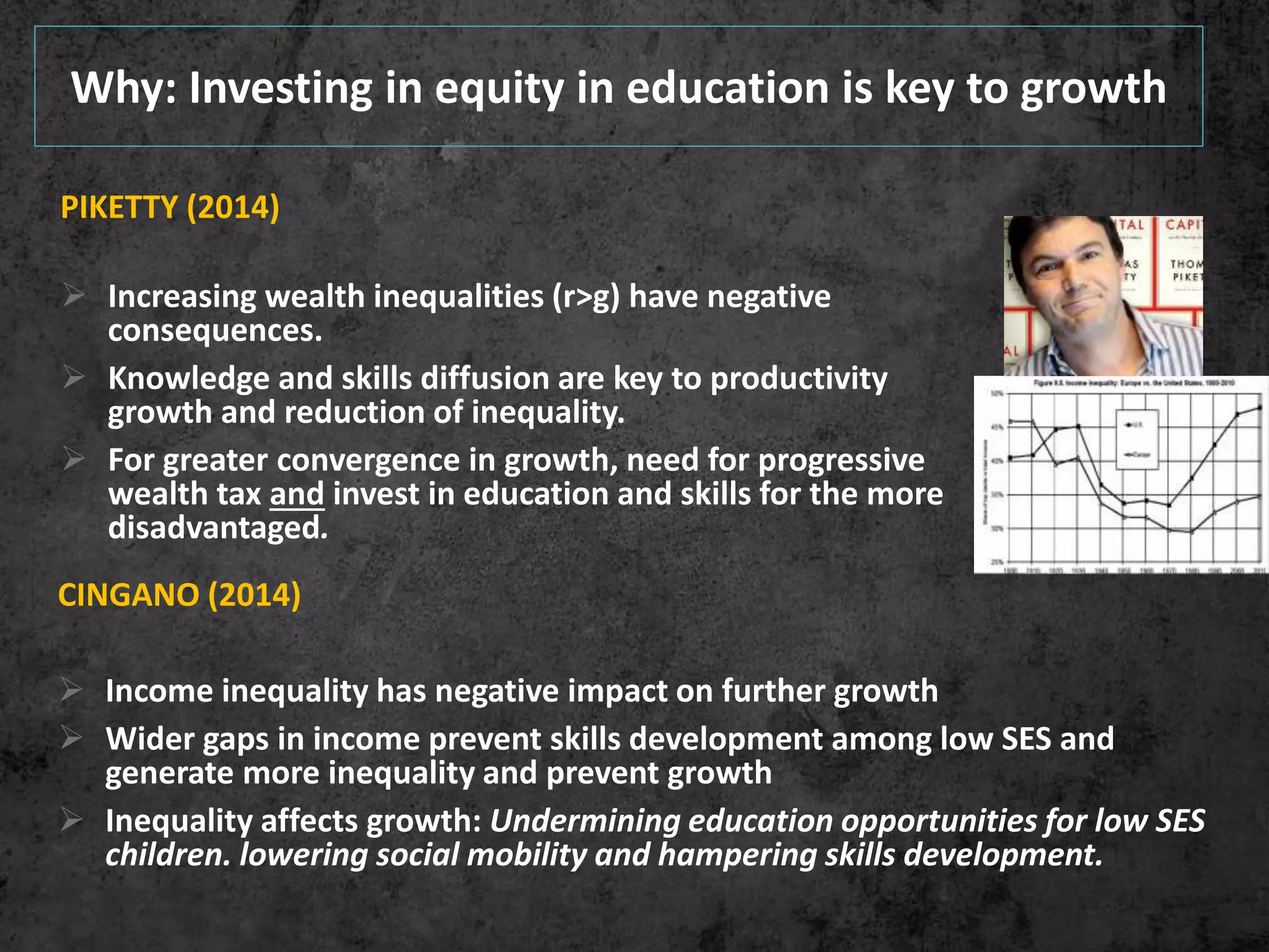 Why: Investing in equity in education is key to growth
PIKETTY (2014)
 Increasing wealth inequalities (r>g) have negative
consequences.
 Knowledge and skills diffusion are key to productivity
growth and reduction of inequality.
 For greater convergence in growth, need for progressive
wealth tax and invest in education and skills for the more
disadvantaged.
CINGANO (2014)
 Income inequality has negative impact on further growth
 Wider gaps in income prevent skills development among low SES and
generate more inequality and prevent growth
 Inequality affects growth: Undermining education opportunities for low SES
children. lowering social mobility and hampering skills development.
 