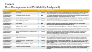 BP_OP_ENTPR_S4HANA2022_09_Cust_Scope_Pres_EN_XX.pptx