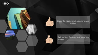 BPO
Solving the massive email customer service
problem
Call up the Customer and solve the
problem
 