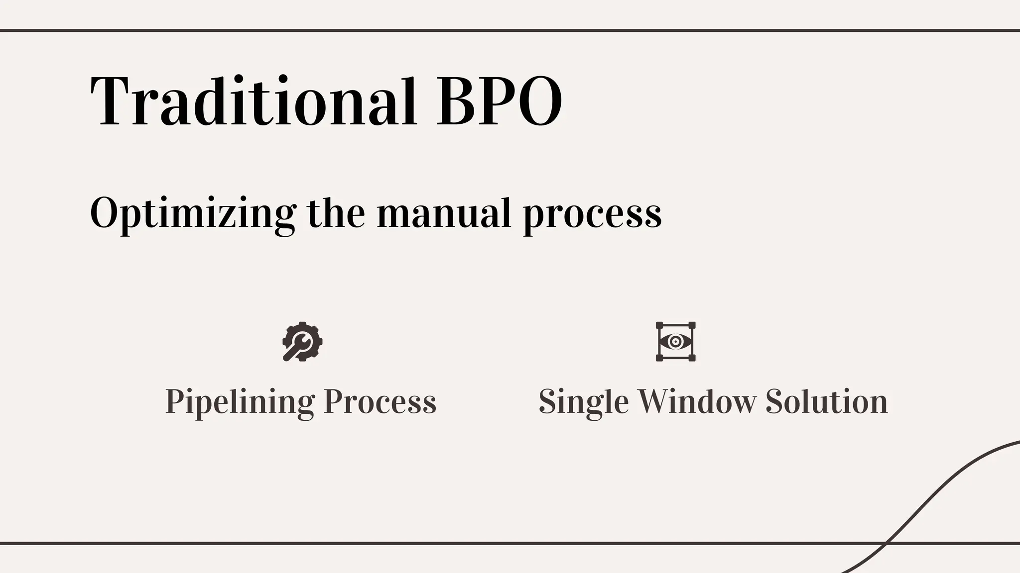 Traditional BPO
Single Window Solution
Pipelining Process
Optimizing the manual process
 