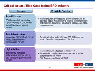 Bcp Issues Bpo Risk Management | PDF