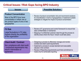 14
Critical Issues / Risk Gaps facing BPO Industry
• Review of product concentration risk and recommend solutions
for dive...