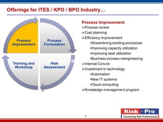 9
Offerings for ITES / KPO / BPO Industry…
Process Improvement
Process review
Cost planning
Efficiency improvement
•Str...