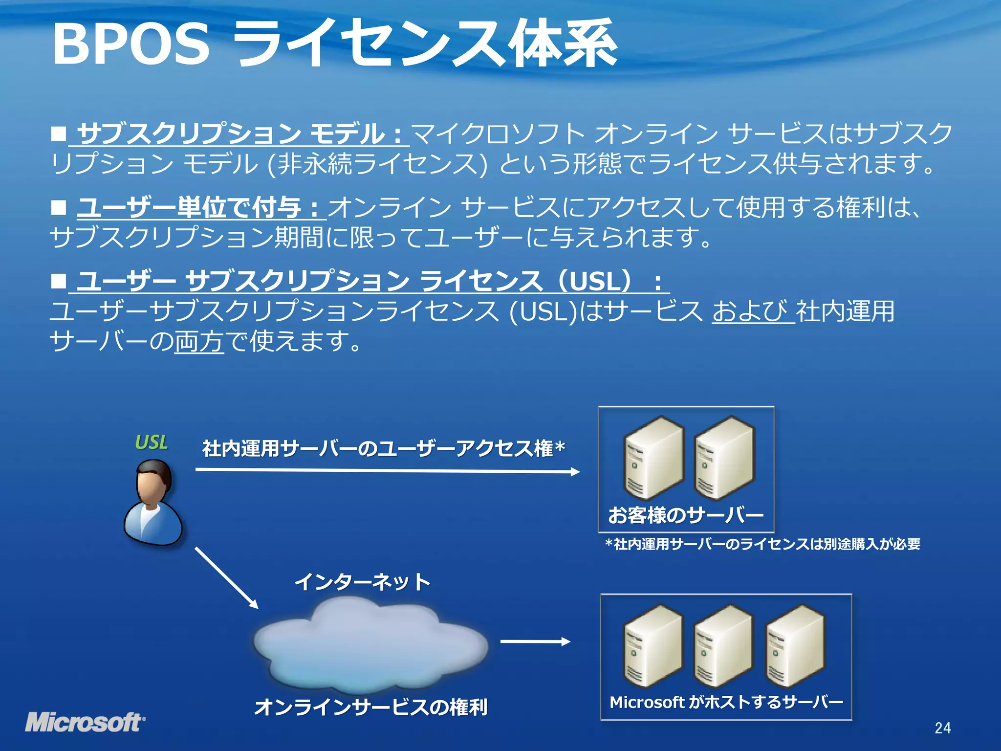 BPOS ライセンス体系
 サブスクリプション モデル：マイクロソフト オンライン サービスはサブスク
リプション モデル (非永続ライセンス) という形態でライセンス供与されます。
 ユーザー単位で付与：オンライン サービスにアクセスして使用する権利は、
サブスクリプション期間に限ってユーザーに与えられます。
 ユーザー サブスクリプション ライセンス（USL）：
ユーザーサブスクリプションライセンス (USL)はサービス および 社内運用
サーバーの両方で使えます。


   USL   社内運用サーバーのユーザーアクセス権*


                               お客様のサーバー
                               *社内運用サーバーのライセンスは別途購入が必要

             インターネット




           オンラインサービスの権利        Microsoft がホストするサーバー
                                                         24
 