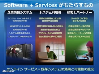 Software + Services がもたらすもの
 