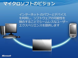 マイクロソフトのビジョン

   インターネット のパワーとデバイス
   を利用し、ソフトウェアの可能性を
   融合することでシームレスなユーザー
   エクスペリエンスを提供します
 