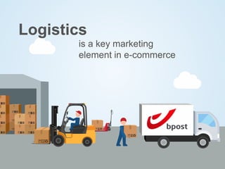 is a key marketing
element in e-commerce
Logistics
 
