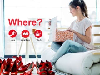 Home Neighbour Work
Where?
 