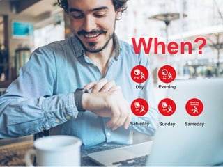 When?
EveningDay
9-6 PM
SundaySaturday Sameday
 