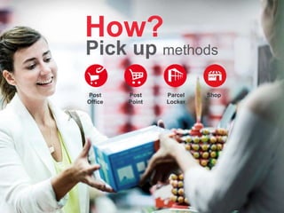 Post
Point
Parcel
Locker
Shop
Pick up methods
Post
Office
How?
 