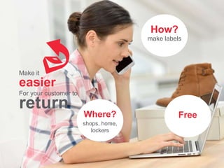 Make it
easier
For your customer to
return
Where?
shops, home,
lockers
How?
make labels
Free
 