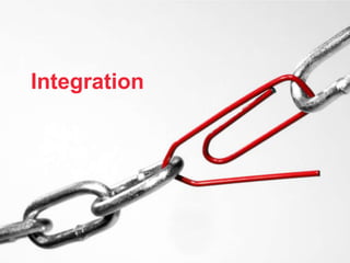 Integration
 