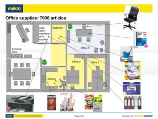 MAKRO.NL extend his proposition


 Entire office solution Kantoor oplossing
7000 articles (5000 NF / 2000 F)


• Unique ...