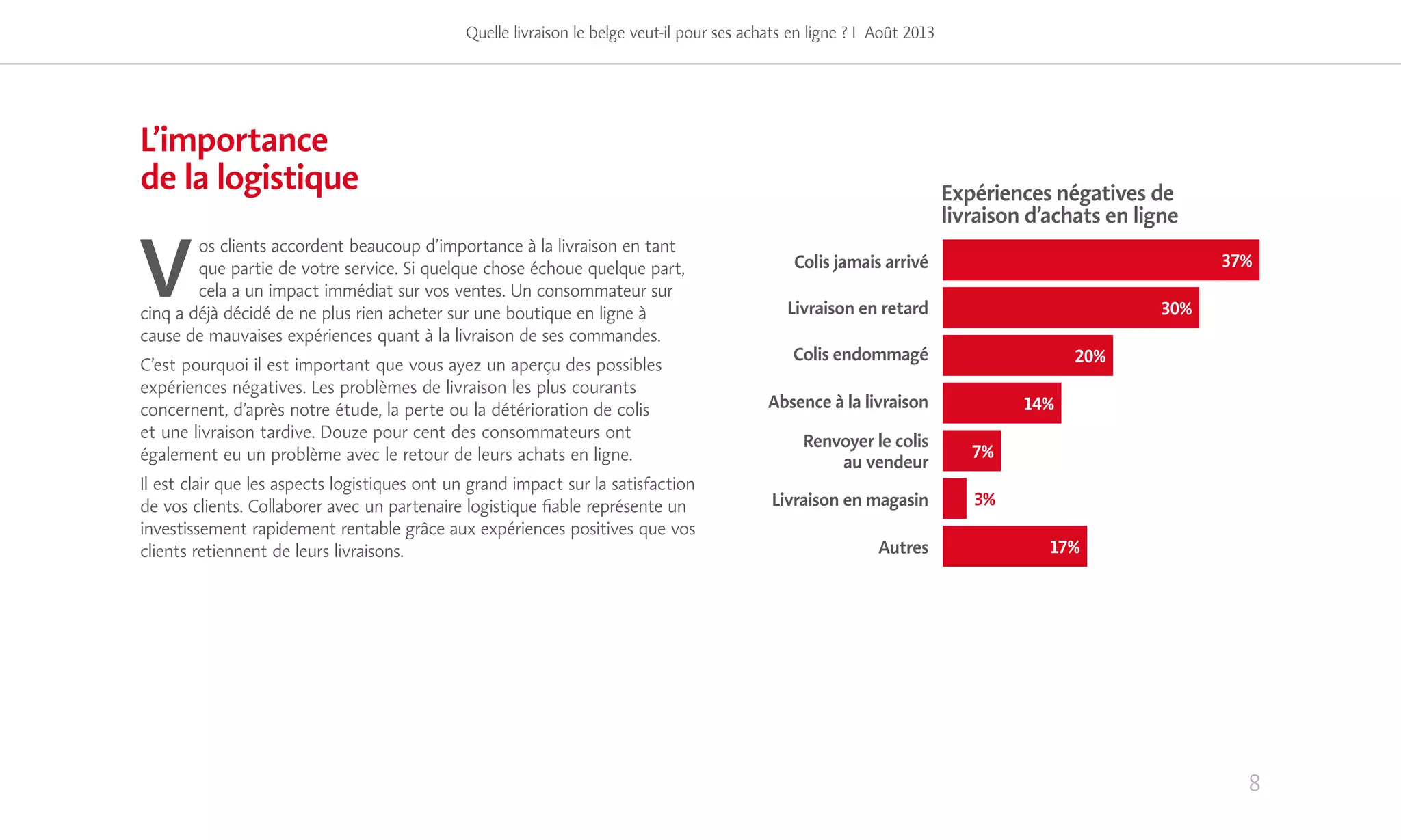 8
L’importance
de la logistique
V
os clients accordent beaucoup d’importance à la livraison en tant
que partie de votre service. Si quelque chose échoue quelque part,
cela a un impact immédiat sur ​​vos ventes. Un consommateur sur
cinq a déjà décidé de ne plus rien acheter sur une boutique en ligne à
cause de mauvaises expériences quant à la livraison de ses commandes.
C’est pourquoi il est important que vous ayez un aperçu des possibles
expériences négatives. Les problèmes de livraison les plus courants
concernent, d’après notre étude, la perte ou la détérioration de colis
et une livraison tardive. Douze pour cent des consommateurs ont
également eu un problème avec le retour de leurs achats en ligne.
Il est clair que les aspects logistiques ont un grand impact sur la satisfaction
de vos clients. Collaborer avec un partenaire logistique fiable représente un
investissement rapidement rentable grâce aux expériences positives que vos
clients retiennent de leurs livraisons.
Quelle livraison le belge veut-il pour ses achats en ligne ? I Août 2013
17%
14%
7%
20%
30%
37%Colis jamais arrivé
Livraison en retard
Colis endommagé
Absence à la livraison
Renvoyer le colis
au vendeur
Livraison en magasin
Autres
Expériences négatives de
livraison d’achats en ligne
3%
 
