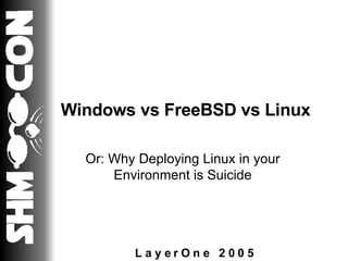 Windows vs FreeBSD vs Linux Or: Why Deploying Linux in your Environment is Suicide 
