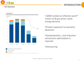 INTRODUCTIONOil Market Q408 marked an inflection point*