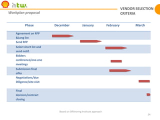 COMPANY OVERVIEWSG&A RatioCostSavingsOportunities-&gt; ReachBenchmarks9