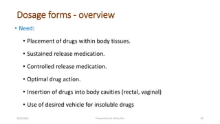 Dosage forms - overview
• Need:
• Placement of drugs within body tissues.
• Sustained release medication.
• Controlled rel...