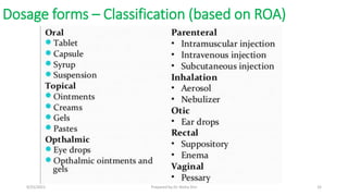 Dosage forms – Classification (based on ROA)
9/25/2021 Prepared by Dr. Nisha Shri 32
 