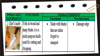 BPP-Lesson-5-Specification-of-Tools.pptx
