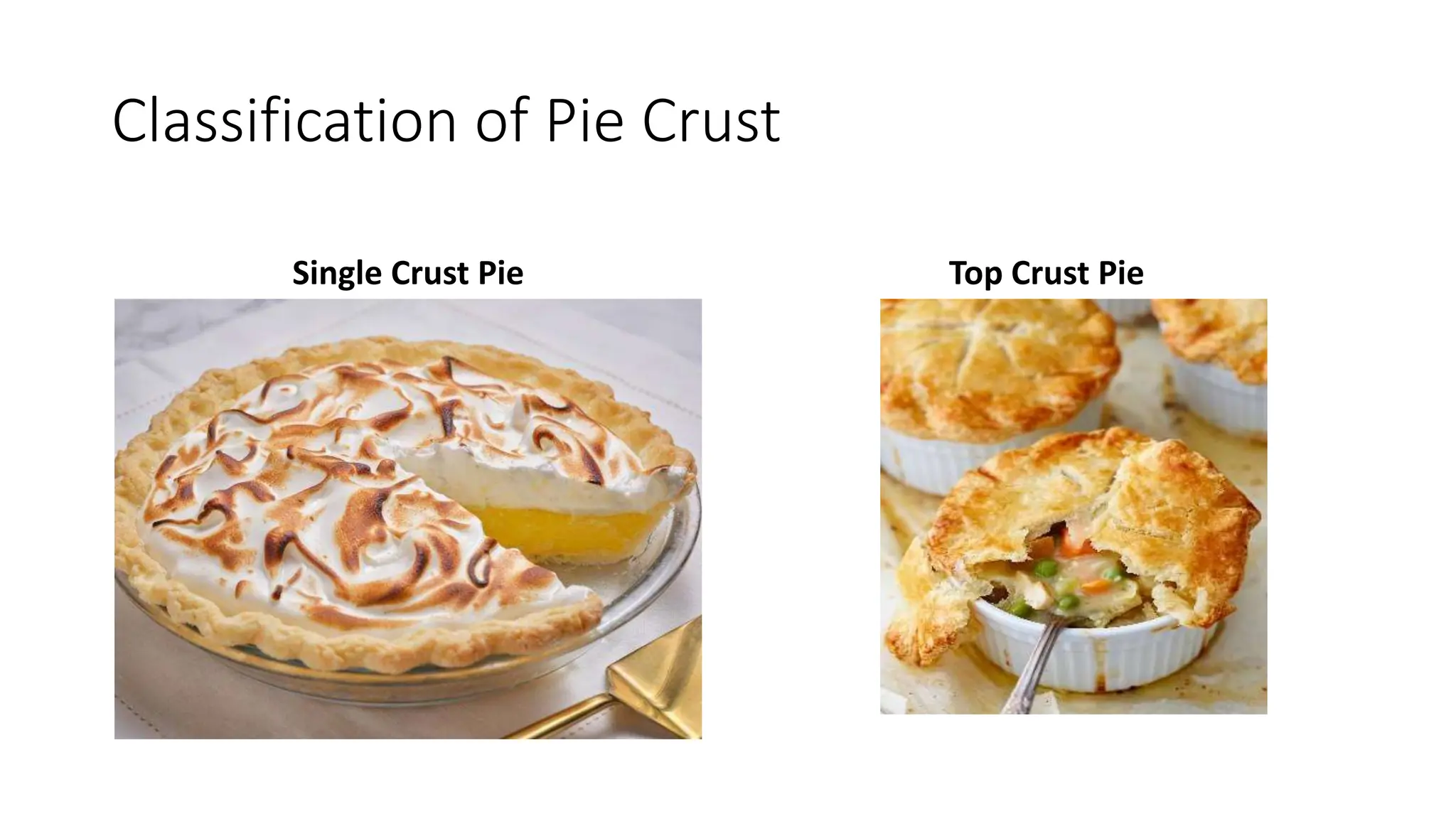 Classification of Pie Crust
Single Crust Pie Top Crust Pie
 