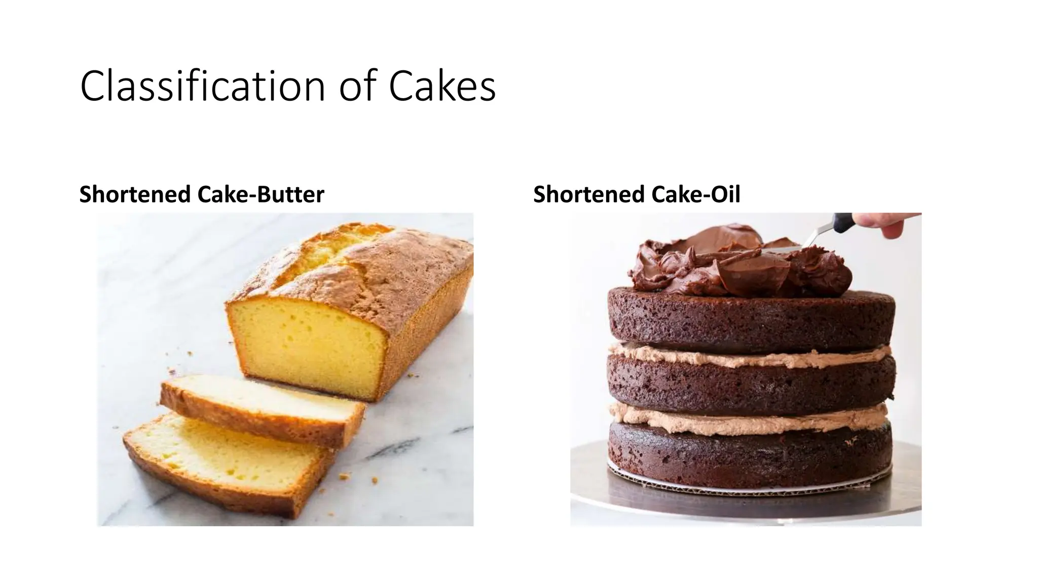 Classification of Cakes
Shortened Cake-Butter Shortened Cake-Oil
 