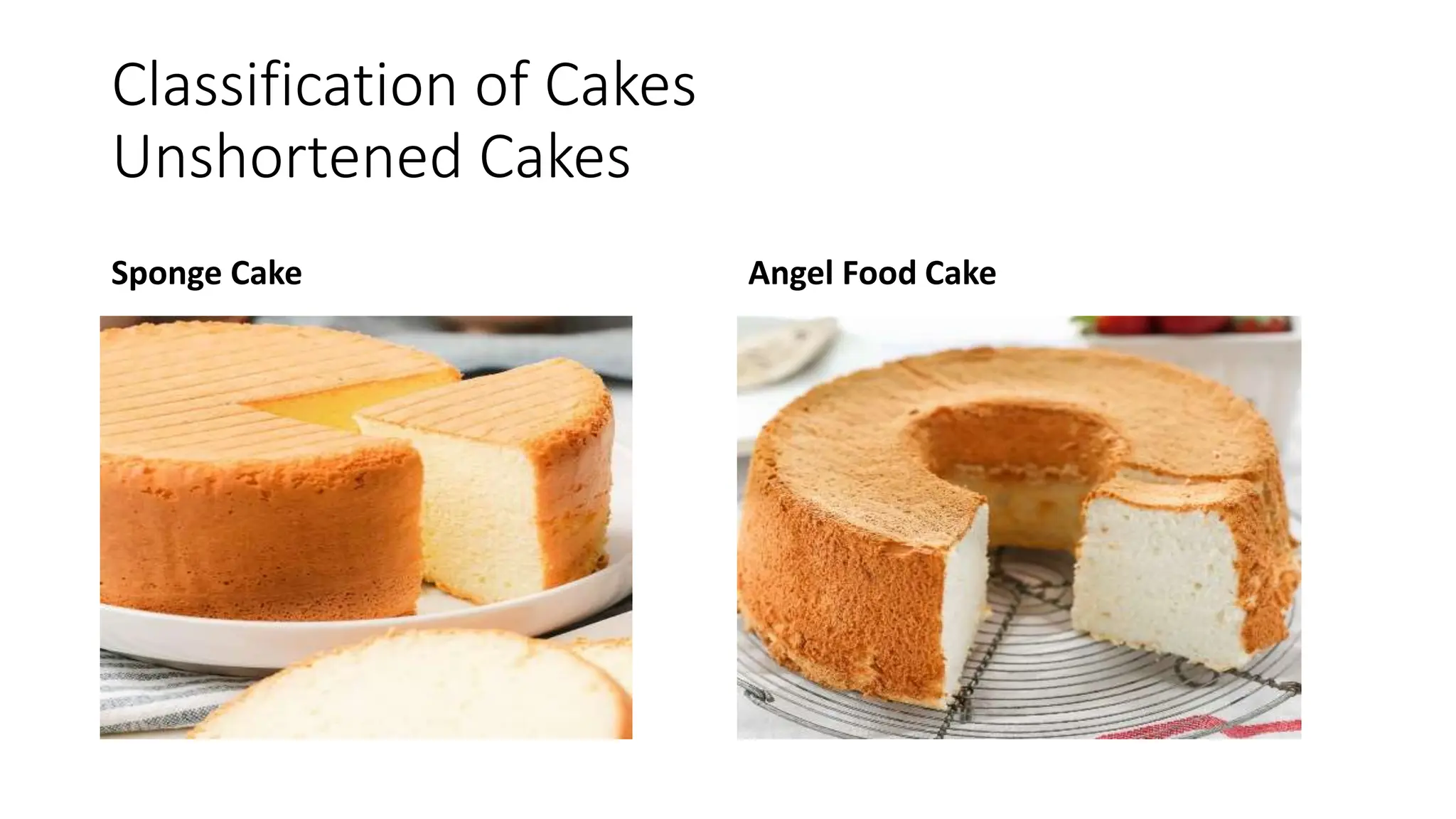 Classification of Cakes
Unshortened Cakes
Sponge Cake Angel Food Cake
 