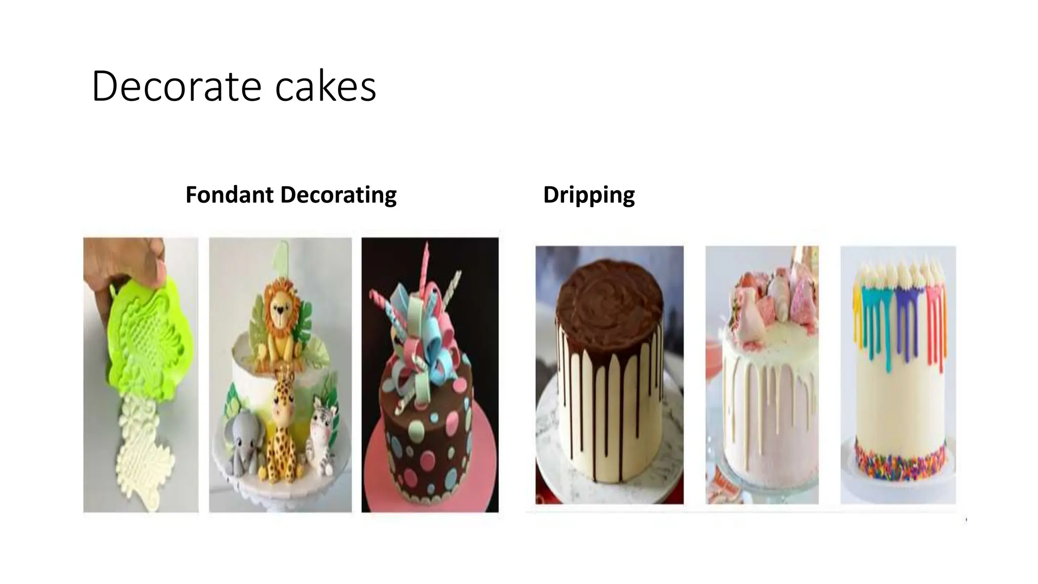 Decorate cakes
Fondant Decorating Dripping
 