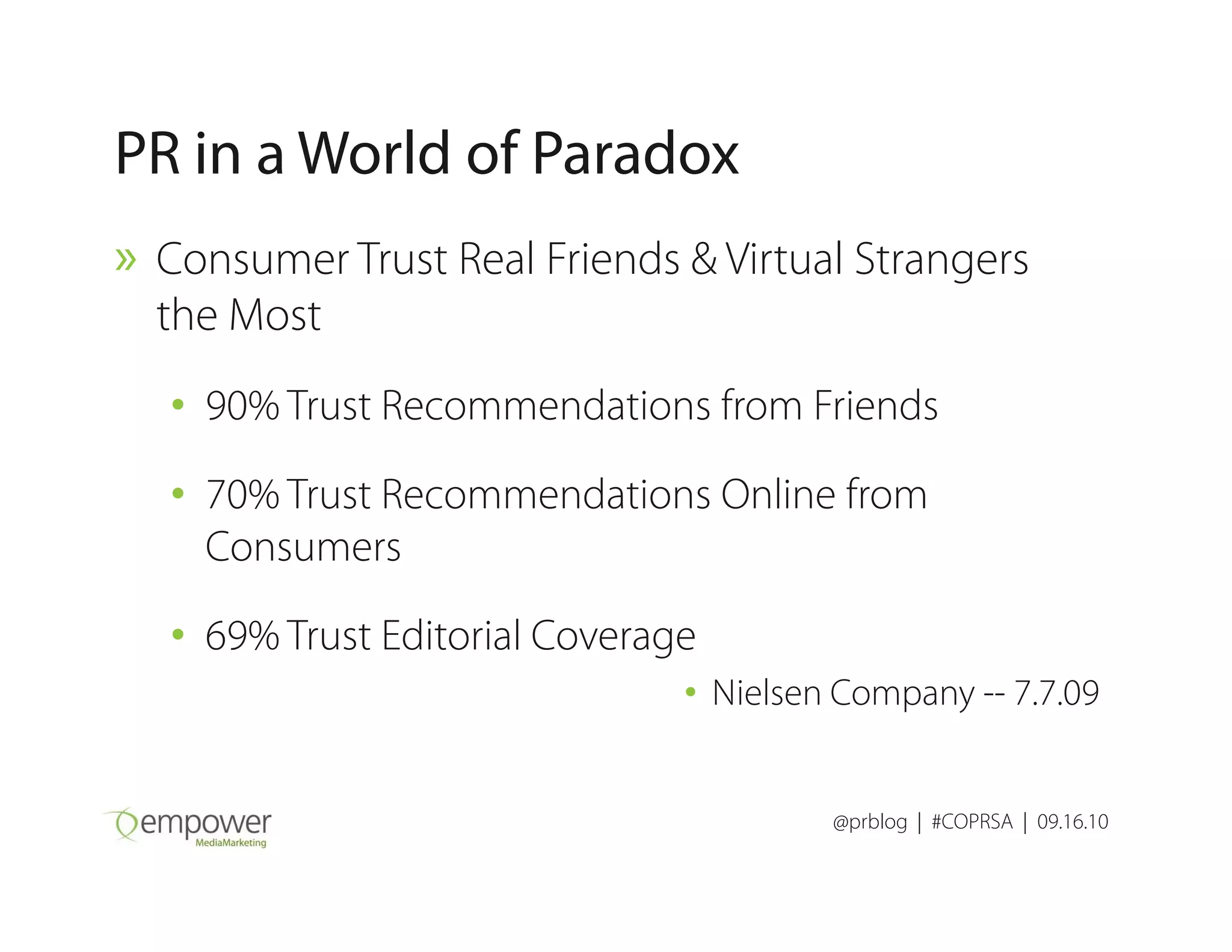 PR in a World of Paradox
» Consumer Trust Real Friends & Virtual Strangers
the Most
• 90% Trust Recommendations from Friends
• 70% Trust Recommendations Online from
@prblog | #COPRSA | 09.16.10
• 70% Trust Recommendations Online from
Consumers
• 69% Trust Editorial Coverage
• Nielsen Company -- 7.7.09
 
