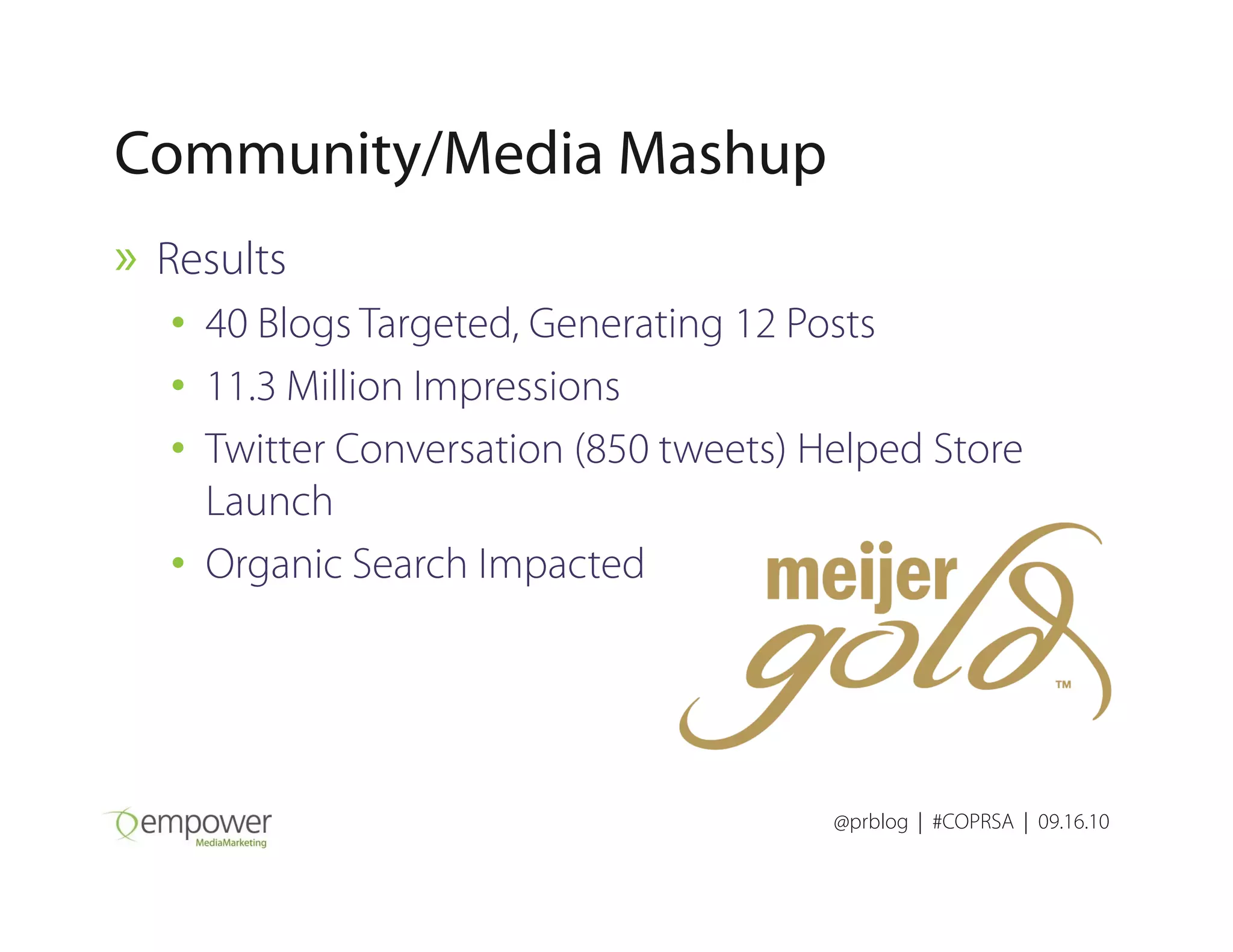 Community/Media Mashup
» Results
• 40 Blogs Targeted, Generating 12 Posts
• 11.3 Million Impressions
• Twitter Conversation (850 tweets) Helped Store
Launch
@prblog | #COPRSA | 09.16.10
Launch
• Organic Search Impacted
 