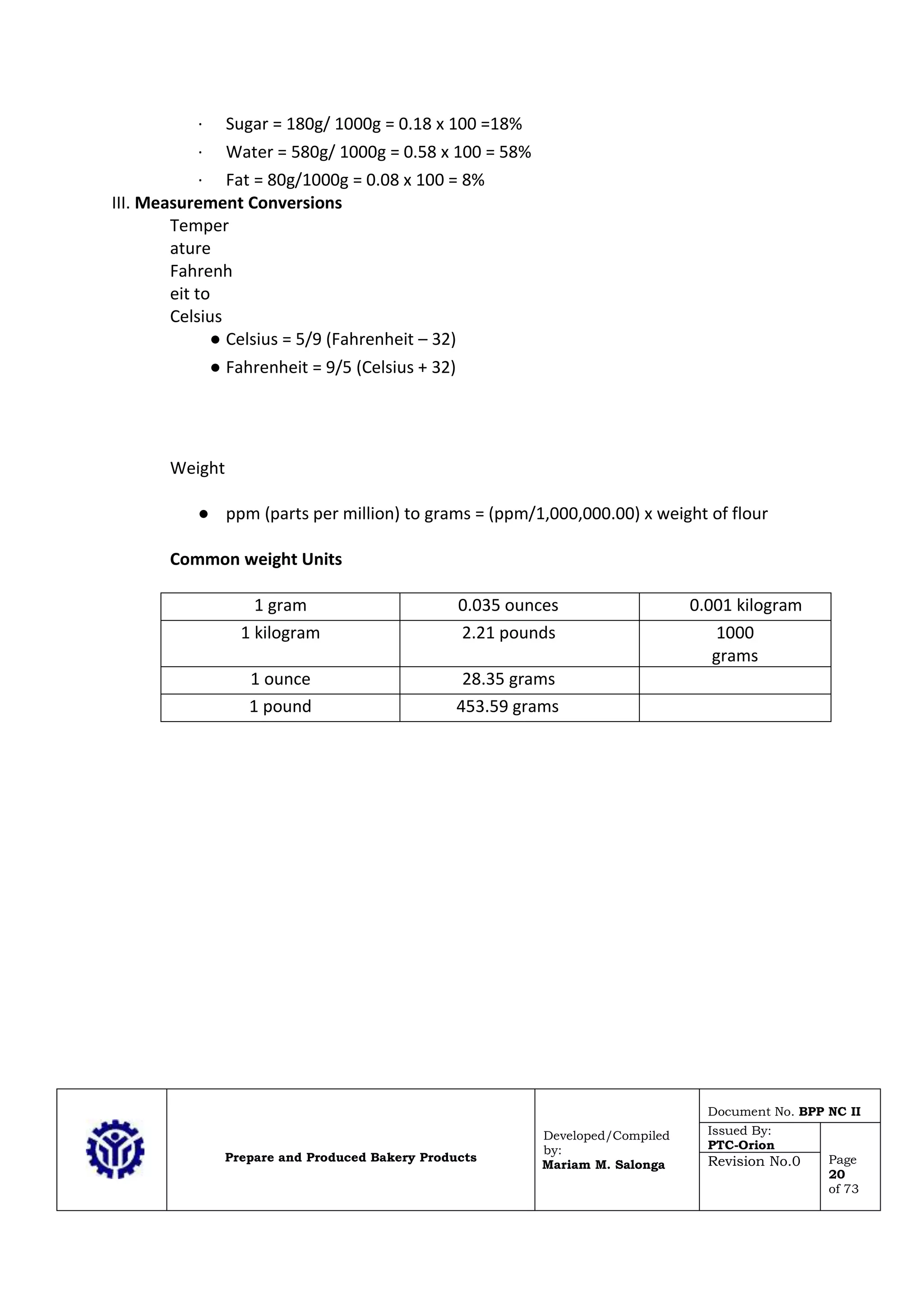 Prepare and Produced Bakery Products
Developed/Compiled
by:
Mariam M. Salonga
Document No. BPP NC II
Issued By:
PTC-Orion
Page
20
of 73
Revision No.0
∙ Sugar = 180g/ 1000g = 0.18 x 100 =18%
∙ Water = 580g/ 1000g = 0.58 x 100 = 58%
∙ Fat = 80g/1000g = 0.08 x 100 = 8%
III. Measurement Conversions
Temper
ature
Fahrenh
eit to
Celsius
● Celsius = 5/9 (Fahrenheit – 32)
● Fahrenheit = 9/5 (Celsius + 32)
Weight
● ppm (parts per million) to grams = (ppm/1,000,000.00) x weight of flour
Common weight Units
1 gram 0.035 ounces 0.001 kilogram
1 kilogram 2.21 pounds 1000
grams
1 ounce 28.35 grams
1 pound 453.59 grams
 