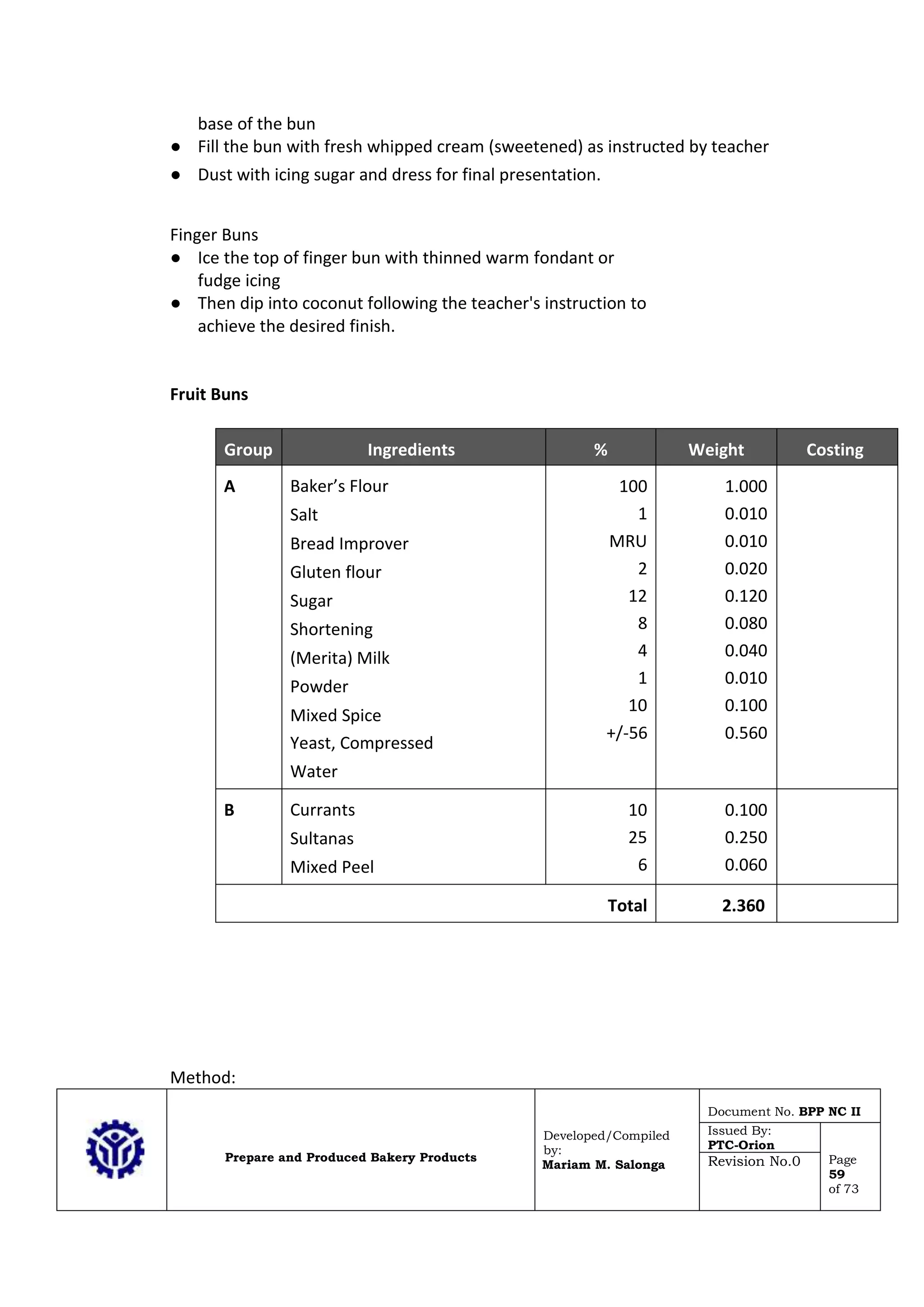 Prepare and Produced Bakery Products
Developed/Compiled
by:
Mariam M. Salonga
Document No. BPP NC II
Issued By:
PTC-Orion
Page
59
of 73
Revision No.0
base of the bun
● Fill the bun with fresh whipped cream (sweetened) as instructed by teacher
● Dust with icing sugar and dress for final presentation.
Finger Buns
● Ice the top of finger bun with thinned warm fondant or
fudge icing
● Then dip into coconut following the teacher's instruction to
achieve the desired finish.
Fruit Buns
Group Ingredients % Weight Costing
A Baker’s Flour
Salt
Bread Improver
Gluten flour
Sugar
Shortening
(Merita) Milk
Powder
Mixed Spice
Yeast, Compressed
Water
100
1
MRU
2
12
8
4
1
10
+/-56
1.000
0.010
0.010
0.020
0.120
0.080
0.040
0.010
0.100
0.560
B Currants
Sultanas
Mixed Peel
10
25
6
0.100
0.250
0.060
Total 2.360
Method:
 