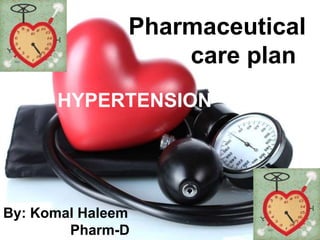 Pharmaceutical
care plan
HYPERTENSION
By: Komal Haleem
Pharm-D
 