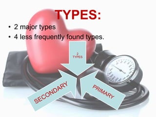 TYPES:
• 2 major types
• 4 less frequently found types.
2
TYPES
 