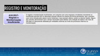 REGISTRO E MONITORAÇÃO
 