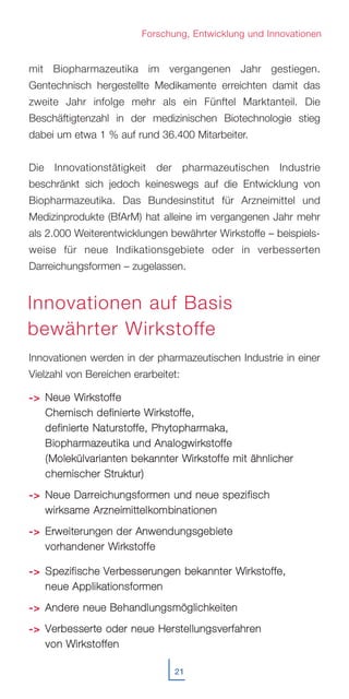 mit Biopharmazeutika im vergangenen Jahr gestiegen.
Gentechnisch hergestellte Medikamente erreichten damit das
zweite Jahr infolge mehr als ein Fünftel Marktanteil. Die
Beschäftigtenzahl in der medizinischen Biotechnologie stieg
dabei um etwa 1 % auf rund 36.400 Mitarbeiter.
Die Innovationstätigkeit der pharmazeutischen Industrie
beschränkt sich jedoch keineswegs auf die Entwicklung von
Biopharmazeutika. Das Bundesinstitut für Arzneimittel und
Medizinprodukte (BfArM) hat alleine im vergangenen Jahr mehr
als 2.000 Weiterentwicklungen bewährter Wirkstoffe – beispiels-
weise für neue Indikationsgebiete oder in verbesserten
Darreichungsformen – zugelassen.
Innovationen werden in der pharmazeutischen Industrie in einer
Vielzahl von Bereichen erarbeitet:
-> NNeeuuee WWiirrkkssttooffffee
CChheemmiisscchh ddeeffiinniieerrttee WWiirrkkssttooffffee,,
ddeeffiinniieerrttee NNaattuurrssttooffffee,, PPhhyyttoopphhaarrmmaakkaa,,
BBiioopphhaarrmmaazzeeuuttiikkaa uunndd AAnnaallooggwwiirrkkssttooffffee
((MMoolleekküüllvvaarriiaanntteenn bbeekkaannnntteerr WWiirrkkssttooffffee mmiitt äähhnnlliicchheerr
cchheemmiisscchheerr SSttrruukkttuurr))
-> NNeeuuee DDaarrrreeiicchhuunnggssffoorrmmeenn uunndd nneeuuee ssppeezziiffiisscchh
wwiirrkkssaammee AArrzznneeiimmiitttteellkkoommbbiinnaattiioonneenn
-> EErrwweeiitteerruunnggeenn ddeerr AAnnwweenndduunnggssggeebbiieettee
vvoorrhhaannddeenneerr WWiirrkkssttooffffee
-> SSppeezziiffiisscchhee VVeerrbbeesssseerruunnggeenn bbeekkaannnntteerr WWiirrkkssttooffffee,,
nneeuuee AApppplliikkaattiioonnssffoorrmmeenn
-> AAnnddeerree nneeuuee BBeehhaannddlluunnggssmmöögglliicchhkkeeiitteenn
-> VVeerrbbeesssseerrttee ooddeerr nneeuuee HHeerrsstteelllluunnggssvveerrffaahhrreenn
vvoonn WWiirrkkssttooffffeenn
21
Forschung, Entwicklung und Innovationen
Innovationen auf Basis
bewährter Wirkstoffe
 