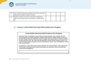 | Buku Pegangan Pendampingan Individu
94
3.2.2 Guru memberi kesempatan kepada murid untuk memimpin
pelaksanaan kegiatan-kegiatan tersebut.
3.2.3 Kegiatan sekolah yang disusun oleh guru mengajarkan
saya nilai-nilai hidup seperti bekerjasama, kepemimpinan,
dll.
2) Lampiran 2: Lembar Refleksi Hasil Umpan Balik Kompetensi Guru Penggerak
Lembar Refleksi Hasil Umpan Balik Kompetensi Guru Penggerak
Bapak/Ibu telah mendapatkan umpan balik dari kepala sekolah, rekan sejawat dan para
murid. Bagaimana perasaan Bapak/Ibu setelah menerimanya? Apakah hasilnya sama atau
berbeda dengan asesmen Bapak/Ibu sendiri? Sangat wajar jika penilaian orang lain berbeda
dengan yang kita miliki, dan wajar pula jika Bapak/Ibu merasa terkejut dengan hasilnya. Kini,
mari kita duduk sejenak dengan tenang dan berkesadaran penuh untuk merefleksikan umpan
balik yang diberikan.
Apa saja poin umpan balik yang konsisten diberikan oleh kepala sekolah, rekan sejawat dan
murid Anda? (Jika hampir semua orang menyampaikan poin yang sama, maka hal tersebut perlu
menjadi perhatian Bapak/Ibu).
 