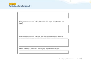 Buku Pegangan Pendampingan Individu. | 95
Pada kompetensi mana saja, Anda sudah menunjukkan tingkat yang diharapkan (poin
tinggi)?
Pada kompetensi mana saja, Anda perlu menunjukkan peningkatan (poin rendah)?
Sebagai tindak lanjut, perilaku apa saja yang akan Bapak/Ibu terus lakukan?
 