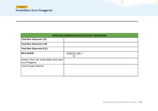Buku Pegangan Pendampingan Individu. |121
PENILAIAN OBSERVASI PRAKTIK GURU PENGGERAK
Total Skor Observasi I (A)
Total Skor Observasi II (B)
Total Skor Observasi III (C)
NILAI AKHIR (A+B+C) x 100 =
52
Catatan Umum dan Umpan Balik untuk Calon
Guru Penggerak
Tanda Tangan Observer
 
